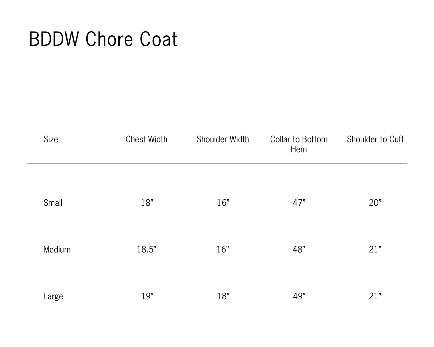BDDW CHORE COAT - ORANGE WAXED COTTON