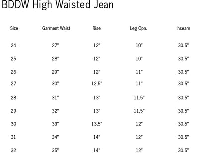 BDDW HIGH WAISTED JEAN